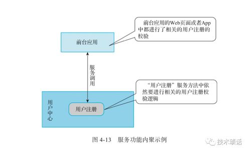 數字化轉型中的服務化設計原則 構建高效數字內容制作服務
